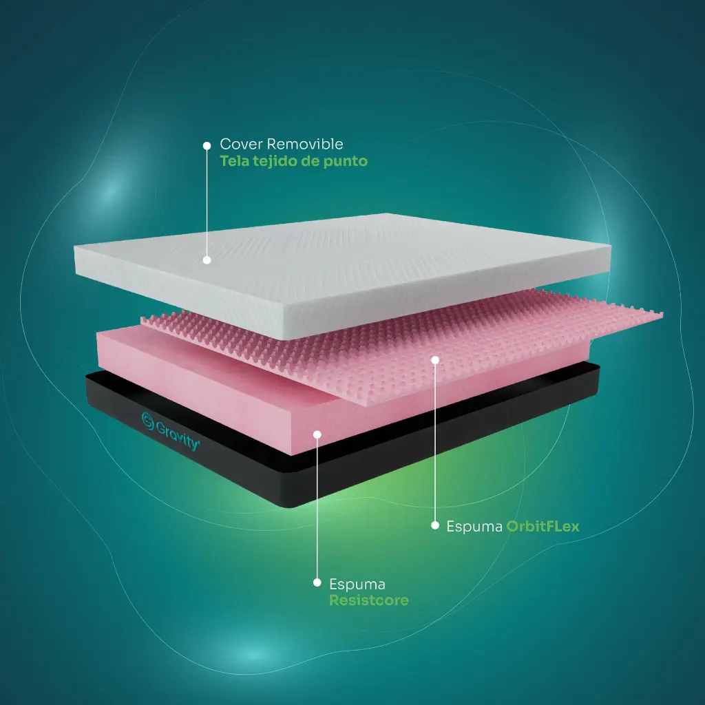 Render Gravity E18.webp